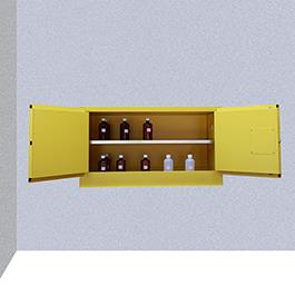 Piggyback противопожарный шкаф