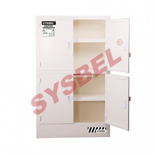 Поставщики шкафов для хранения агрессивных веществ