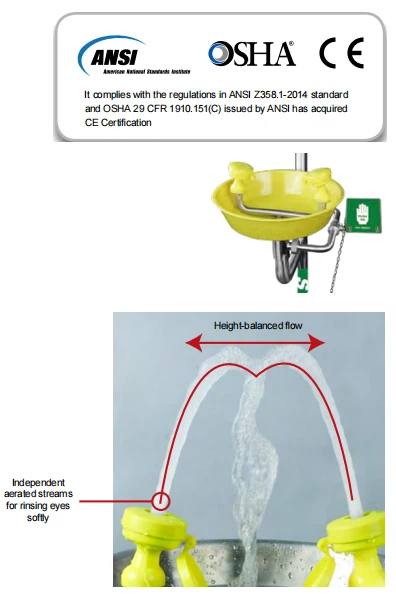 eye/face wash series